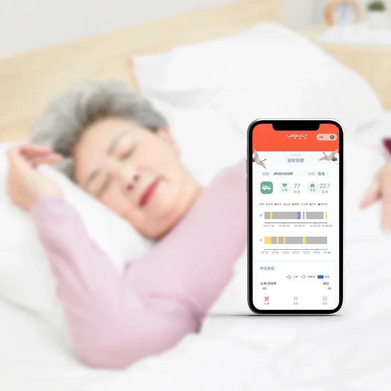 Schlafüberwachungsgerät SMF -  – Breath Rate Monitor Bewertung und Preis