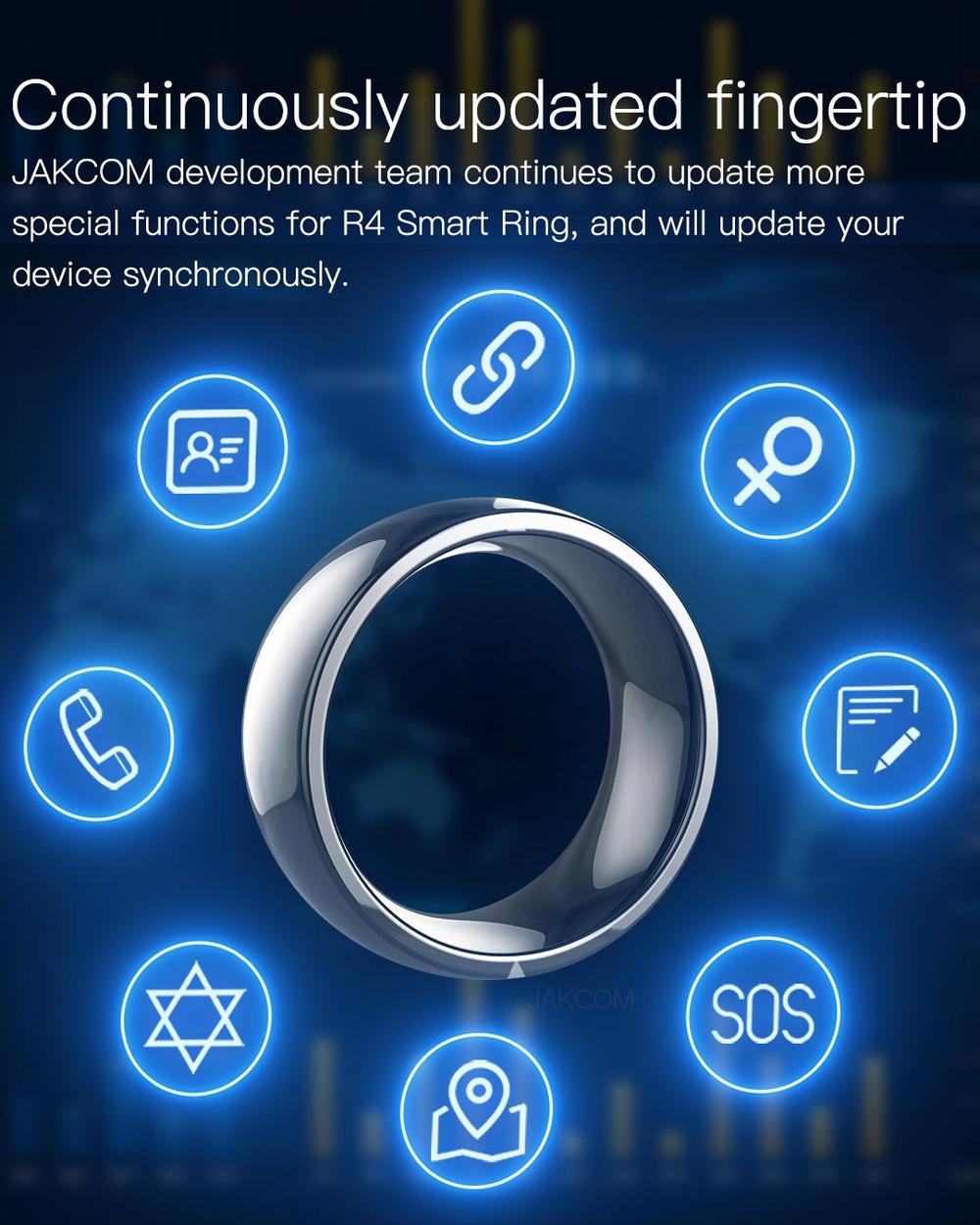 Jakcom Smart Ring R4 Wearable  – Smart Ring Nfc Pay Bewertung und Preis