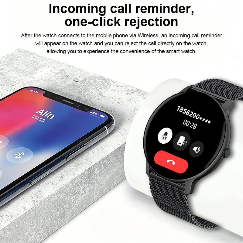 2026 Smartwatch für Männer Ges – Breath Rate Monitor Bewertung und Preis