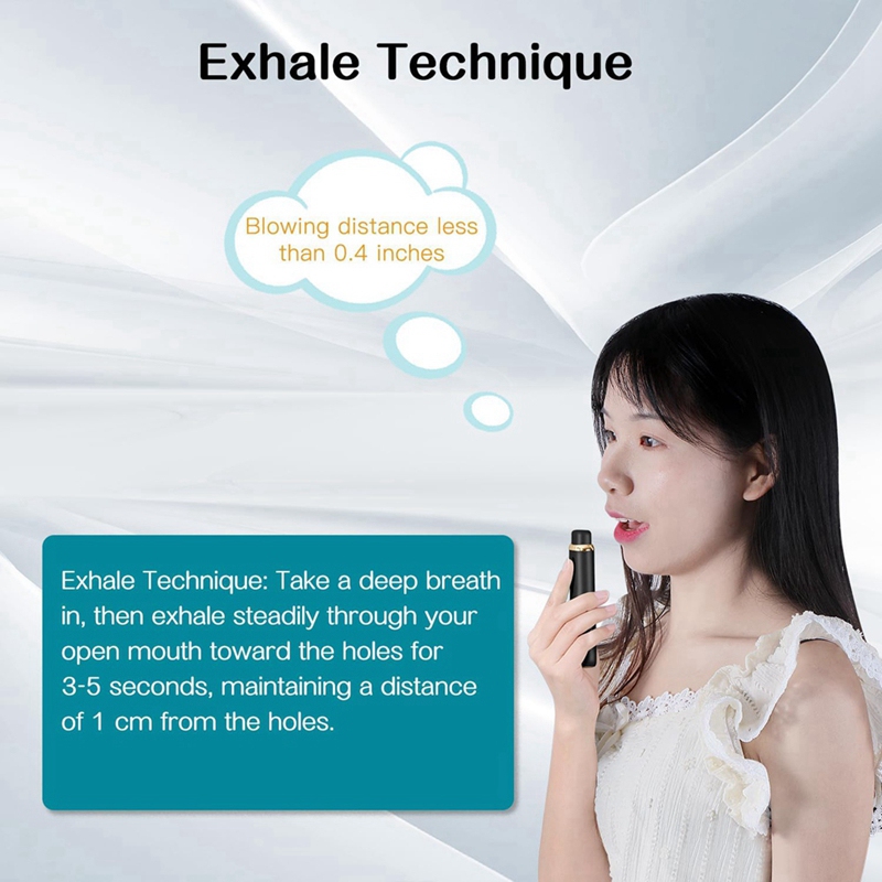 Detektor zur Erfrischungsrate  – Breath Rate Monitor Bewertung und Preis