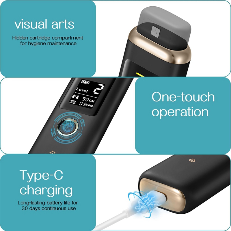 Detektor zur Erfrischungsrate  – Breath Rate Monitor Bewertung und Preis